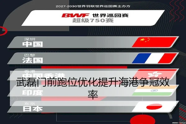 武磊门前跑位优化提升海港争冠效率